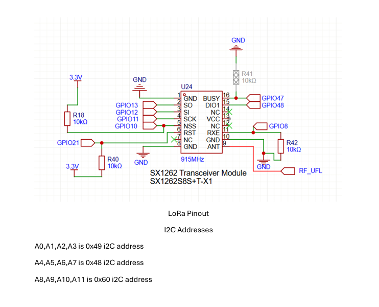 ESP-32-S3 and SX1262 MCU Board